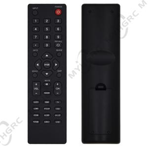Universal for All Dynex TV Remote Universal for All Dynex TV Remote